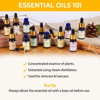 NYKAA Nykaa Naturals Turmeric Essential Oil for Glowing Skin & Scalp Exfoliation - 100% Natural - 10ml