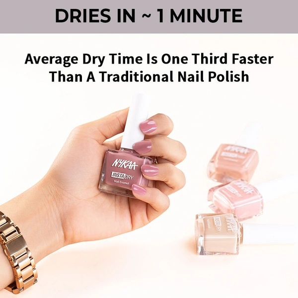NYKAA Nykaa Insta Dry Fast Drying Nail Enamel Polish Grey GIF 352 - Light Gray