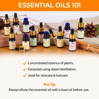 Nykaa Naturals - Orange Essential Oil For De-Tanned & Glowing Skin - 100% Natural