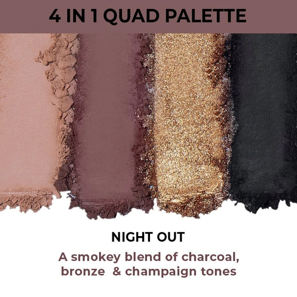 NYKAA Nykaa Cosmetics Eyes On Me! 4 in 1 Quad Eyeshadow Palette - Night Out