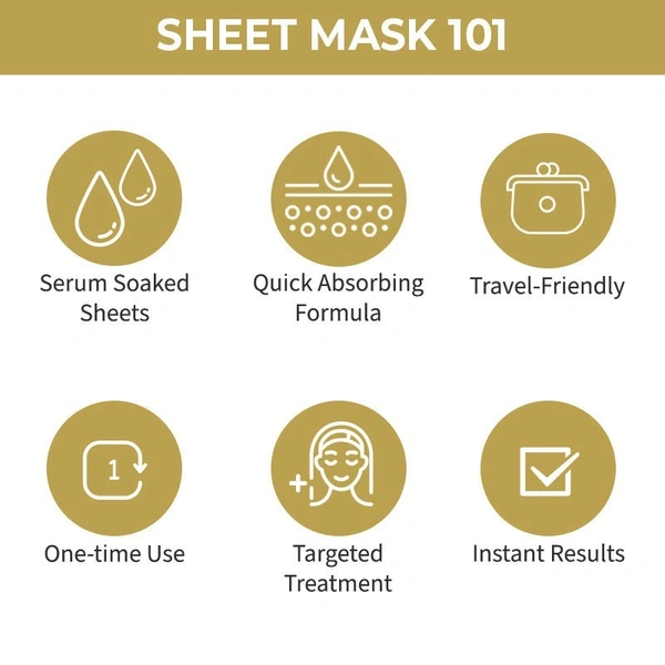 NYKAA Nykaa Skin Secrets Exotic Indulgence Gold Sheet Mask For Revitalized & Youthful Skin
