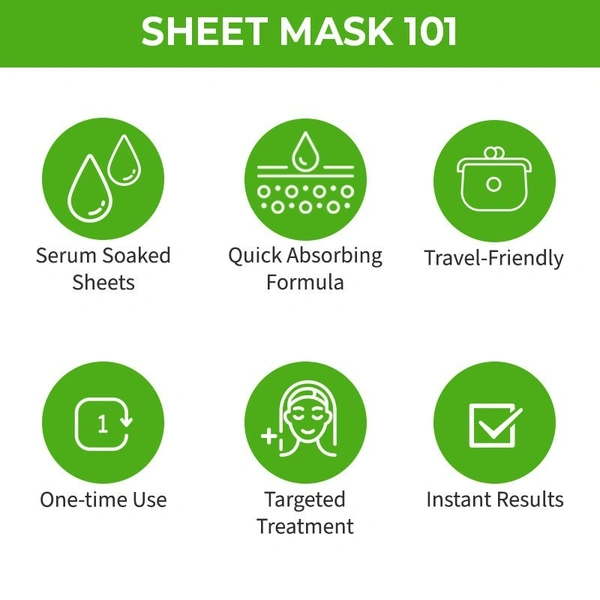 NYKAA Nykaa Skin Secrets Indian Rituals Cucumber + Aloe Vera Sheet Mask For Toned & Hydrated Skin