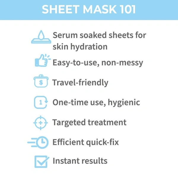 NYKAA Nykaa Skin Secrets Active Solutions Pearl + Hyaluronic Acid Sheet Mask For Glowing Skin