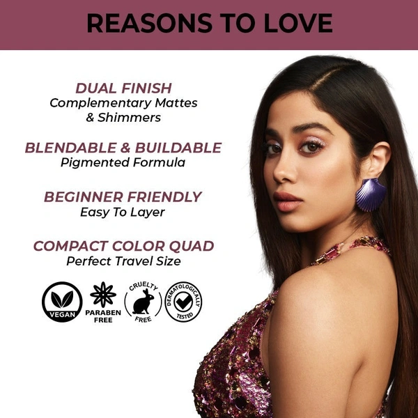NYKAA Nykaa Cosmetics Eyes On Me! 4 in 1 Quad Eyeshadow Palette - Wine & Dine