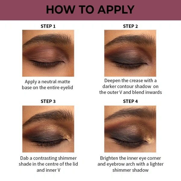 NYKAA Nykaa Cosmetics Eyes On Me! 4 in 1 Quad Eyeshadow Palette - Wine & Dine