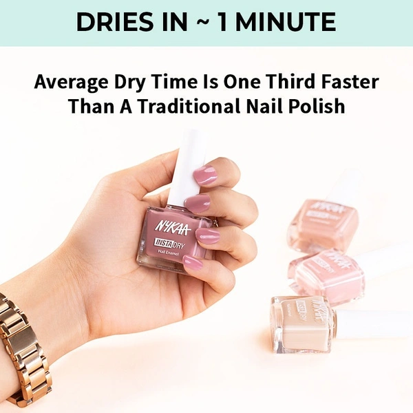 NYKAA Nykaa Insta Dry Fast Drying Nail Enamel Polish Mint Memory 356 - Mint