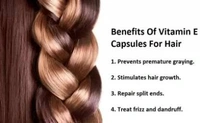 VITAMIN E CAPSULES (MULTICOLOR) (60 ml)