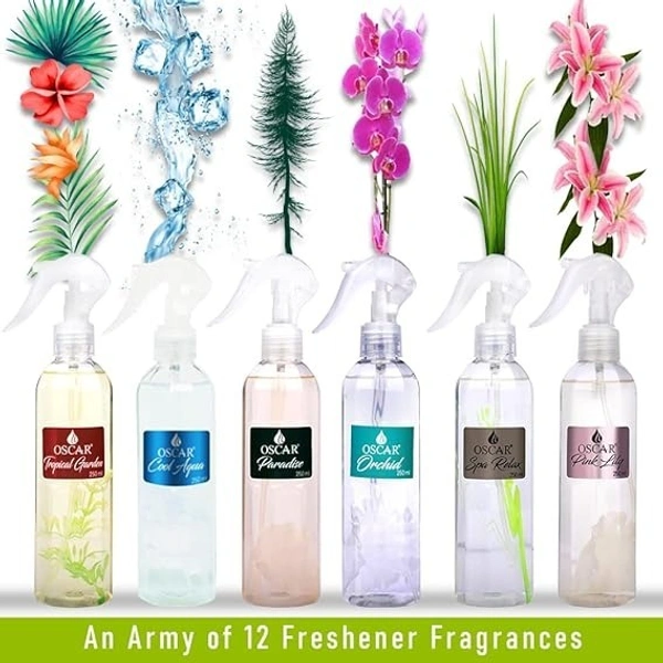 OSCAR Sandal Spray (250 ml) - 250ml