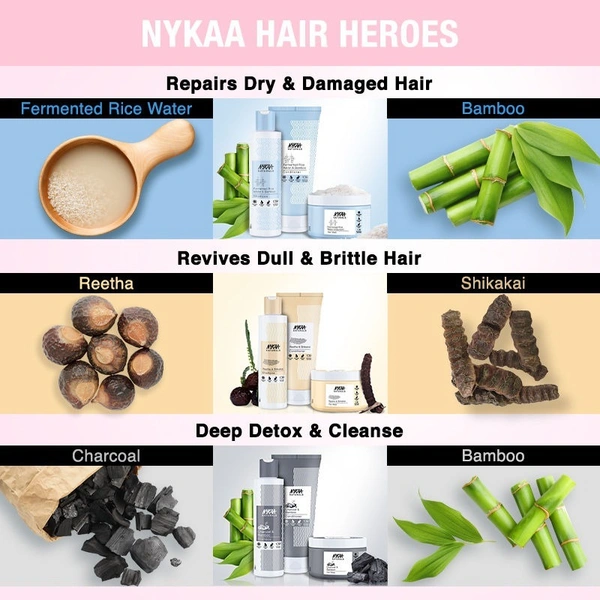 NYKAA Nykaa Naturals Anti-Dandruff Sulphate-Free Conditioner With Apple Cider Vinegar & Ginger
