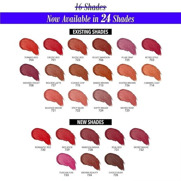 BLUE HEAVEN Hyper stay Super Matte Lipstick Softy Mauve (724) (Mauve, 2.2 g)
