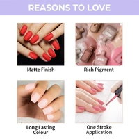 NYKAA Nykaa Matte Nail Enamel Polish - Lavender Panna Cotta 15