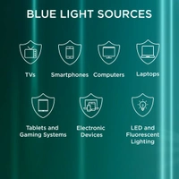 Colorbar Blue Light Defense Clear Solution Coffee Masque