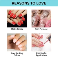 NYKAA Nykaa Matte Nail Lacquer - Cool Blue Granita 17