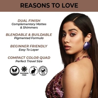 NYKAA Nykaa Cosmetics Eyes On Me! 4 in 1 Quad Eyeshadow Palette - Desk to Date