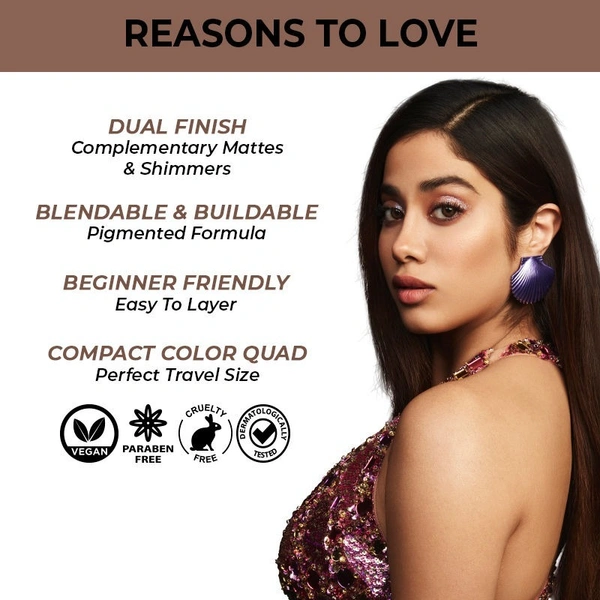 NYKAA Nykaa Cosmetics Eyes On Me! 4 in 1 Quad Eyeshadow Palette - Desk to Date