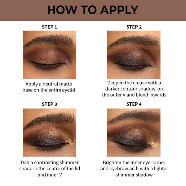 NYKAA Nykaa Cosmetics Eyes On Me! 4 in 1 Quad Eyeshadow Palette - Desk to Date