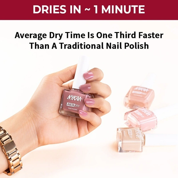NYKAA Nykaa Insta Dry Fast Drying Nail Enamel Polish Reeling Red 337 - Bright Red