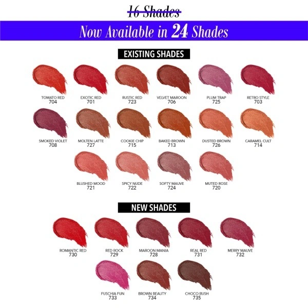 Blue Heaven BLUE HEAVEN Hyper stay Super Matte Lipstick Rustic Red 723 (Red, 2.2 g) - 1