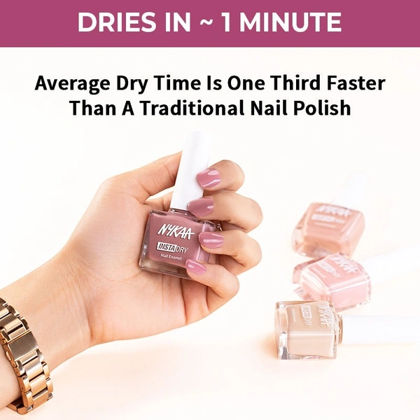 NYKAA Nykaa Insta Dry Fast Drying Nail Enamel Polish Pink Profile 340 - Punch Pink