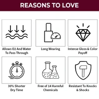 NYKAA Nykaa Breathable Nail Enamel - Wine Unwind - 326