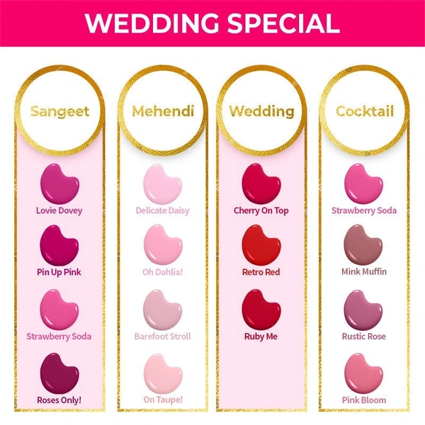NYKAA Nykaa Wedding Edition Nail Enamel Polish - Retro Red 271