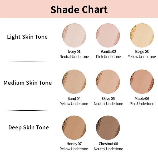 NYKAA Nykaa All Day Matte 12Hr Oil Control Face Compact Powder With SPF 15 PA ++ - Vanilla 02