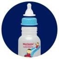 Morisons Desinger Bottle 250 Ml X 3PC (Multi Color) - 250 ml (Multicolor) - 250ml
