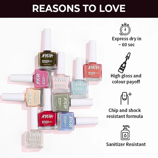 Nykaa Insta Dry Fast Drying Nail Enamel Polish Throwback Taupe 333 - Charcoal