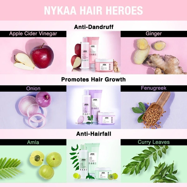 NYKAA Naturals Apple Cider Vinegar & Ginger AntiDandruff Shampoo (200 ml)