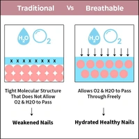 NYKAA Nykaa Breathable Nail Enamel - Bubble Bath - 312