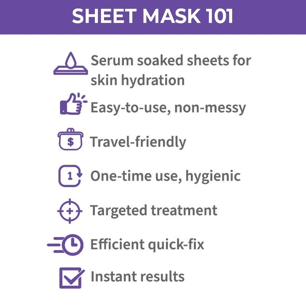 NYKAA Nykaa Naturals Skin Secrets Exotic Indulgence Honey + Lavender Sheet Mask For Calm & Glowing Skin