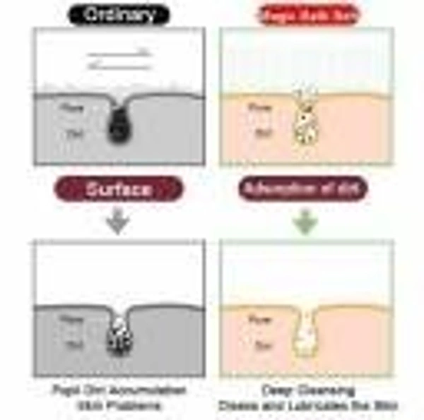 Stnemrag Silica Gel Bath Brush (1-PC) () - 1