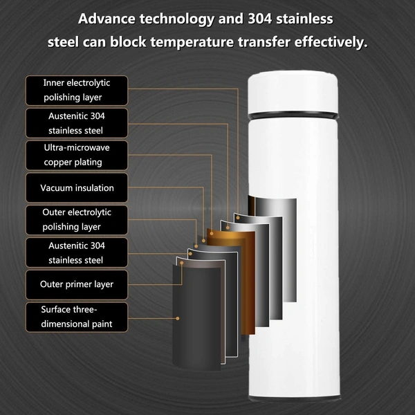 Bluebells Gifting Personalized Stainless Steel 500 ml Insulated Bottle - white