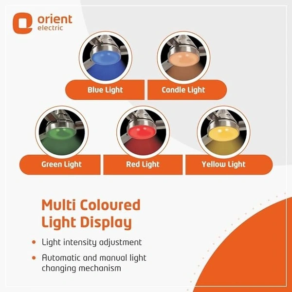 Orient Electric’s 1200 mm Spectra| Ceiling fan with color-changing LED| Premium fan with electroplated finish|100% Copper motor| 2-year warranty| Antique Copper, pack of 1 - 1200 mm, Antique Copper
