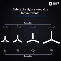 Orient Electric Aerostorm 1320 mm Energy Saving 3 Blade Ceiling Fan  (white, Pack of 1) - white