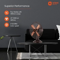 Orient Electric RETRO T16RUBBED BRONZE 400 mm 4 Blade Table Fan  (Rubbed Bronze, Pack of 1) - 400mm, Rubbed Bronze