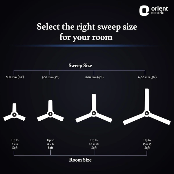 Orient Electric Aeroquiet Noiseless Premium Ceiling Fan for Home | 18-pole strong motor | 48 inch (1230 mm) (White, Pack of 1) - 1230 mm, white