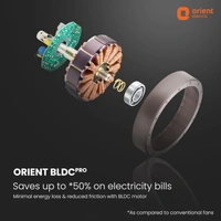 Orient Electric 1200 mm Aeroslim BLDC Ceiling Fan with Underlight, IoT & Remote | Smart Ceiling Fan works with Alexa & Google Home | BEE 5-star Rated Fan | 3-year warranty by Orient | Marble White - 1200 mm, Marble white
