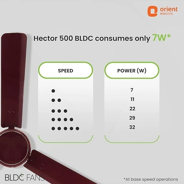 Orient Electric’s 1200 mm Hector 500 | BLDC fan with regulator compatibility | Saves up to 50% on electricity bills | 3-year warranty | Brown, pack 1 - 1200 mm, Brown