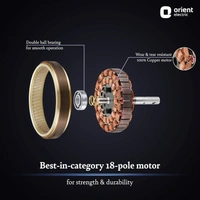 Orient Electric Aeroquiet Noiseless Premium Ceiling Fan for Home | 18-pole strong motor | 48 inch (1230 mm) (White, Pack of 1) - 1230 mm, white