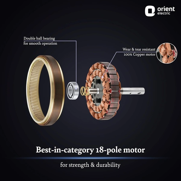 Orient Electric Aeroquiet Noiseless Premium Ceiling Fan for Home | 18-pole strong motor | 48 inch (1230 mm) (White, Pack of 1) - 1230 mm, white