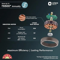 Orient Electric 1200 mm I Float| BLDC ceiling fan | BEE 5-star rated | Compatible with existing regulators | Up to 50% energy-saving | 3-year warranty | White, pack of 1 - 1200 mm, white