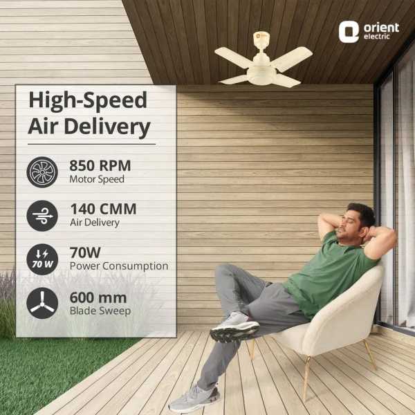 Orient Electric New Breeze  Decorative ceiling fan | Ribbed Blades and durable copper motor - 600 mm, Ivory