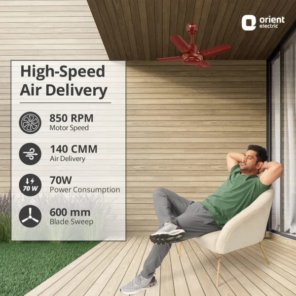 Orient Electric New Breeze  Decorative ceiling fan | Ribbed Blades and durable copper motor - 600 mm, Brown