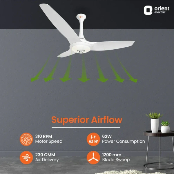 Orient Electric Aerolite 1200 mm 3 Blade Ceiling Fan  (Caramel white, Pack of 1) - 1200 mm, White