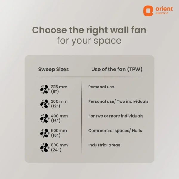 Wall 49 with Remote & Touch Control Panel Wall Fan 400mm Crystal White - 400mm, crystal white
