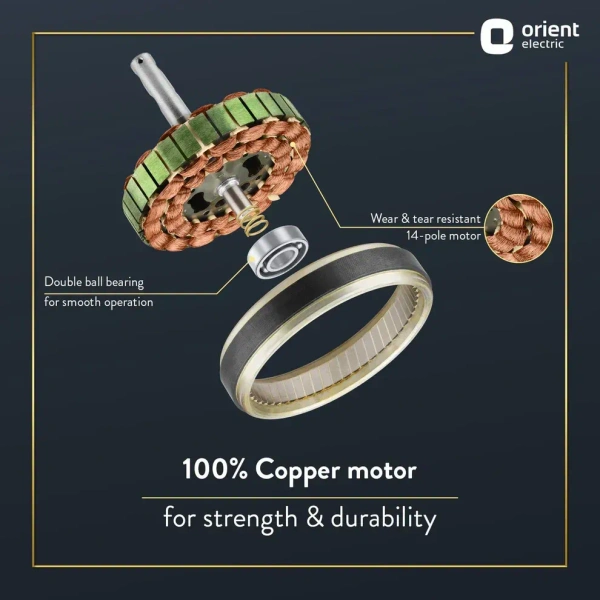 Orient Electric  Jazz Maple Ceiling Fan - 1200 mm, Metallic Bronze Copper