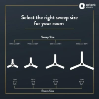 Orient Electric  Jazz Maple Ceiling Fan - 1200 mm, Metallic Bronze Copper