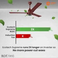 EcoTech Supreme 1200mm Energy Efficient BLDC Ceiling Fan Remote - 1200 mm, Brown