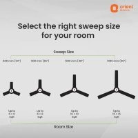 EcoTech Supreme 1200mm Energy Efficient BLDC Ceiling Fan Remote - 1200 mm, white